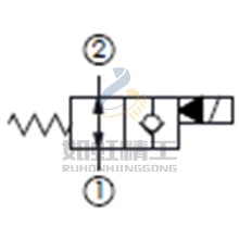 雙向流動,通電時單向流 ,口2封閉常開型提動軸型電磁方向閥