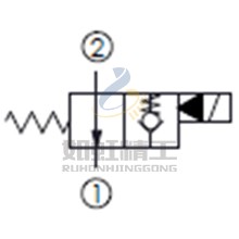 大流量 單止回, 口2通口1,通電時口2封閉常開型提動軸型電磁方向閥
