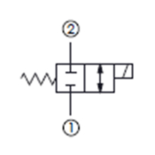 2位2通滑軸型電磁方向閥