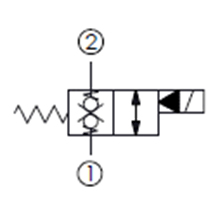 大流量, 雙向封閉, 通電時(shí)雙向流動(dòng)常閉型提動(dòng)軸型電磁方向閥